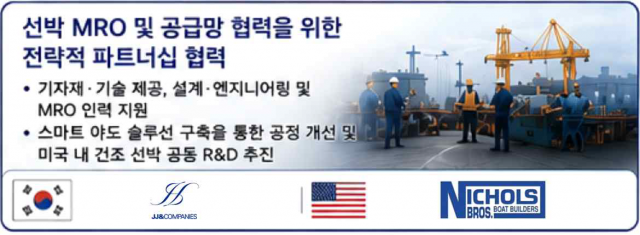 한-미 간 협력 MOU 주요 내용 중 제이제이앤컴퍼니스 부문