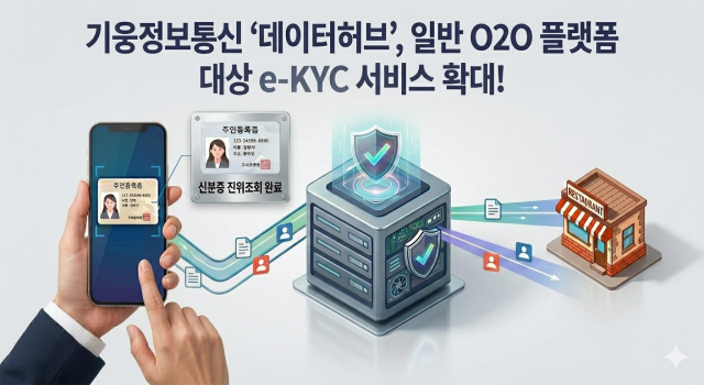 기웅정보통신, ‘캐치테이블 페이’에 ‘비대면 신원확인 서비스’ 공급… 가맹점주 인증 고도화 지원
