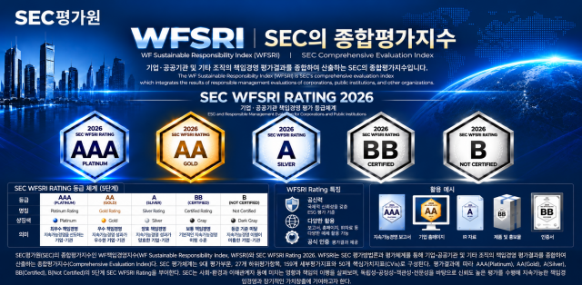 SEC평가원, 홈페이지 전면 개편… 기업·공공기관 평가정보·분석 기능 강화