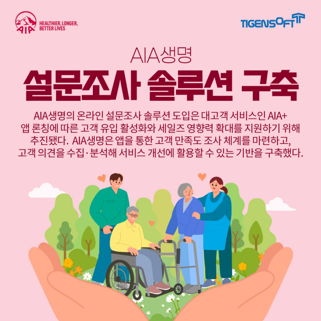 티젠소프트, AIA생명 설문조사 솔루션(TG 1st Survey) 구축