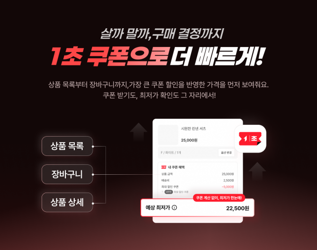 ‘숨은 최저가, 1초면’… 킵그로우, AI 에이전트 시대 겨냥 ‘1초 쿠폰’ 출시