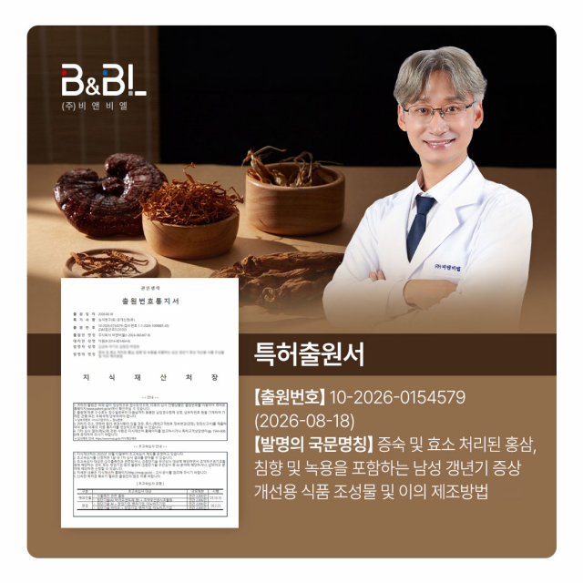비앤비엘, ‘증숙·효소 처리 홍삼·침향·녹용 함유 남성 갱년기 증상 개선용 식품 조성물’ 특허 출원… 건강기능식품 R&D 역량 강화