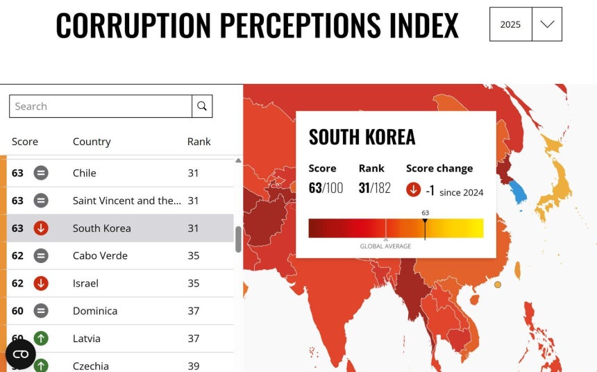 국제투명성기구(Transparency International) 홈페이지
