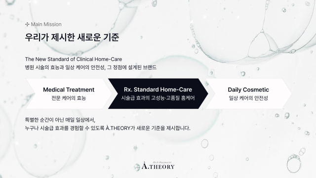 병원 시술의 효능과 일상 케어의 안전성을 연결하는 에띠어리(À.THEORY)의 ‘클리니컬 홈케어’ 메커니즘