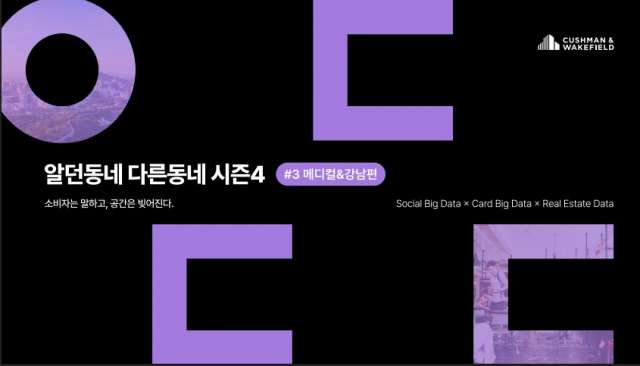 메디컬이 강남 매출 62% 차지… 입점 건물 매출 최대 65% 증가