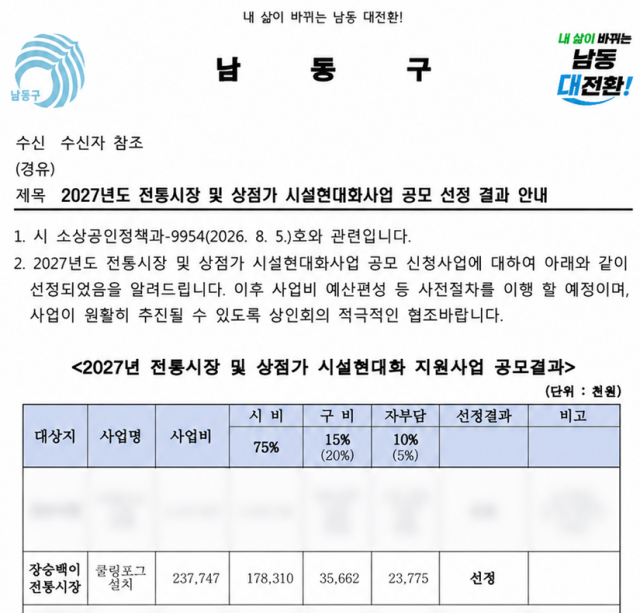 장승백이전통시장, ‘2027년도 전통시장 및 상점가 시설현대화 지원사업’ 최종 선정
