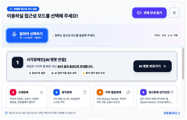 위케이션 문화예술 안내 플랫폼의 개발 중 MVP 화면. 이용자가 필요한 접근성 안내 방식을 선택하는 화면 구성을 보여준다(제공=위케이션)