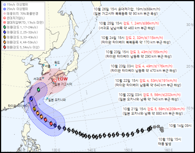 기상청이 예측한 태풍 '참피' 경로. 기상청 홈페이지 캡처