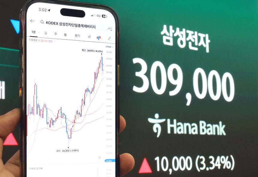 지난달 27일 서울 중구 하나은행 딜링룸 현황판에 증시가 표시되고 있다./뉴스1