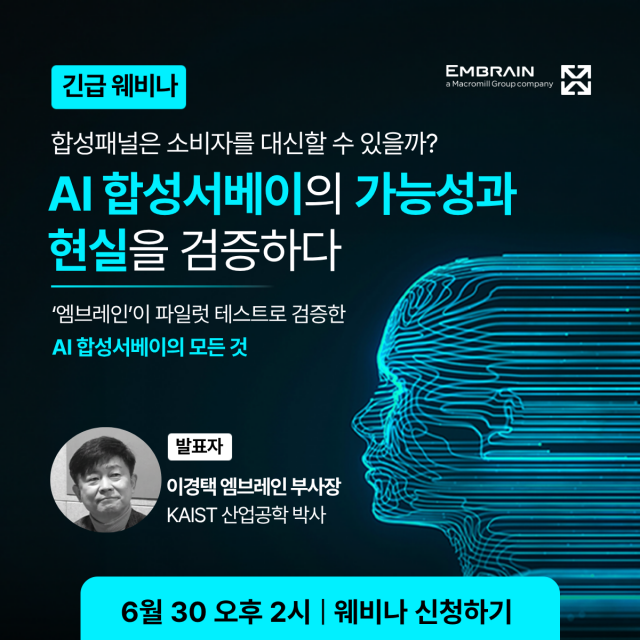 AI가 소비자를 대신할 수 있을까… 합성서베이 파일럿 테스트 결과 공개