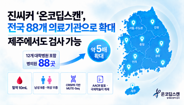 ‘온코딥스캔’ 도입 의료기관이 전국 88곳으로 확대됐다