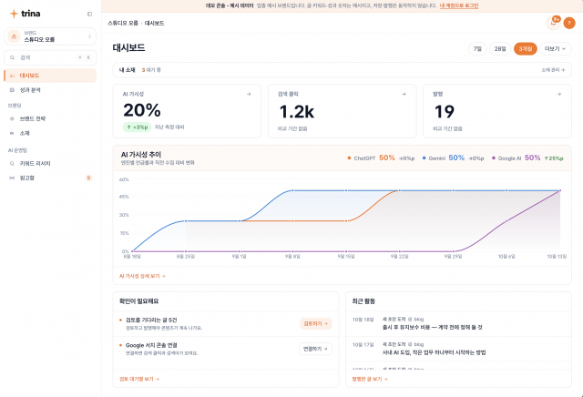 AI 마케팅 에이전트 ‘트리나’, 중기부 ‘모두의 창업’ 2기 출범식에서 1기 성과 사례 발표