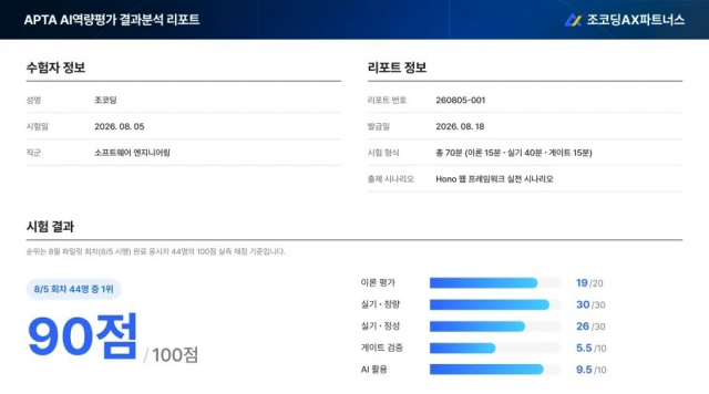 AI 역량평가(APTA) 결과 리포트 예시(제공=조코딩AX파트너스)