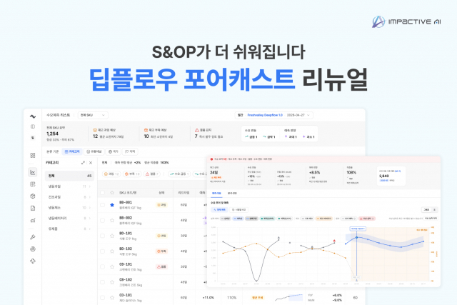 임팩티브AI, 공급망 AI 기술 고도화… 수요예측 솔루션 ‘딥플로우’ 리뉴얼
