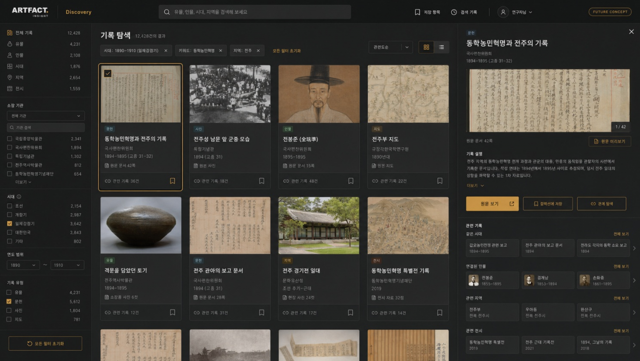 Discovery Platform 개념도. 승인된 Digital Master를 기반으로 유물·문헌·인물·시대·지역·전시 기록을 통합 탐색하고, 선택한 기록의 원문과 관련 관계를 따라 새로운 연구 및 전시 아이디어를 발견하는 장기 발전 방향을 시각화했다