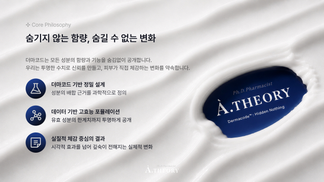 ‘숨기지 않는 함량, 숨길 수 없는 변화’를 슬로건으로 전 성분을 투명하게 공개하는 에띠어리(À.THEORY)의 브랜드 철학