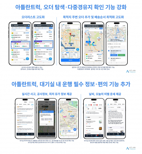 화물차 전용 내비게이션 앱 ‘아틀란트럭’이 AI 기반 대규모 업데이트를 실시했다