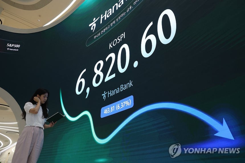 코스피 다시 7,000선 반납
(서울=연합뉴스) 임화영 기자 = 코스피가 다시 7,000선을 내어준 16일 서울 중구 하나은행 딜링룸 현황판에 코스피 종가가 표시돼있다.
이날 코스피는 463.81포인트(6.