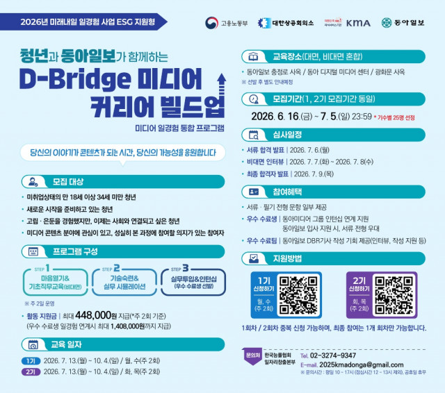 청년과 동아일보가 함께하는 ‘D-Bridge 미디어 커리어 빌드업’ 2026년 1·2기 교육생 모집 완료