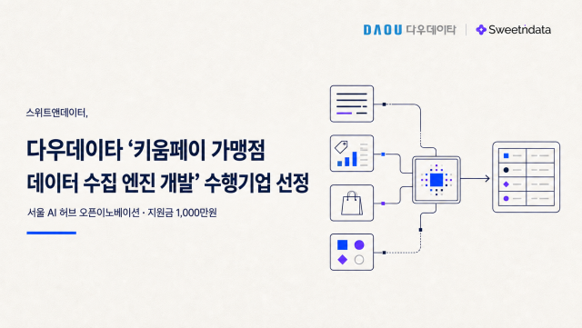 스위트앤데이터가 다우데이타 ‘키움페이 가맹점 맞춤형 데이터 수집 엔진 개발’ 과제 수행기업으로 선정됐다