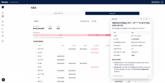 기술 기반 재무관리 기업 피네스트, 고객사 3배 성장… ‘피네스트 대시보드’ 정식 출시