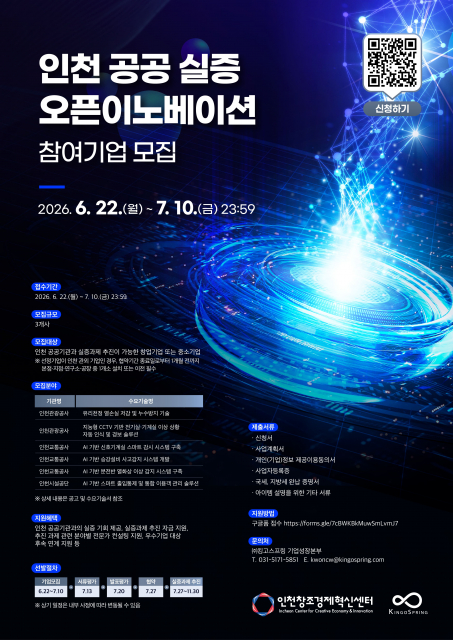 인천창조경제혁신센터 ‘인천 공공 실증 오픈이노베이션’ 참여기업 모집… 공공기관 수요기술 기반 실증 및 사업화 전격 지원