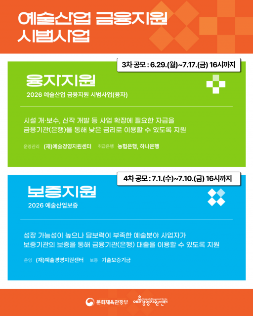 예술산업 정책금융 지원, 하반기에도 이어간다… 융자 3차·보증 4차 7월 공모 진행