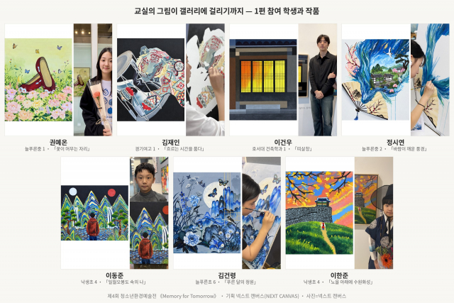 권예온·김재인·이건우·정시연·이동준·김건령·이한준 학생의 작품(제공=넥스트캔버스)