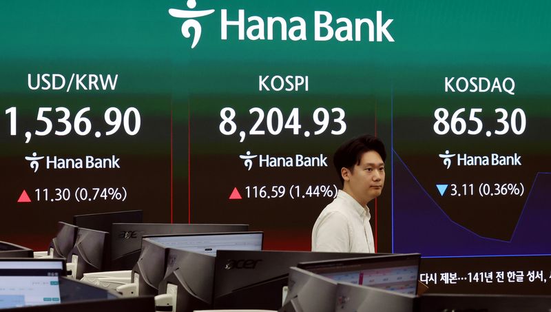 6일 장중 서울 중구 하나은행 딜링룸 전광판에 코스피가 표시되고 있다. 뉴시스 제공