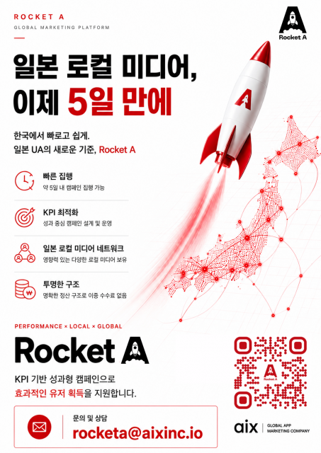 일본 모바일 게임 시장 연 1.2조엔 규모… 한국 게임사 수출 비중 13.6%에도 로컬 미디어 집행은 여전히 ‘벽’