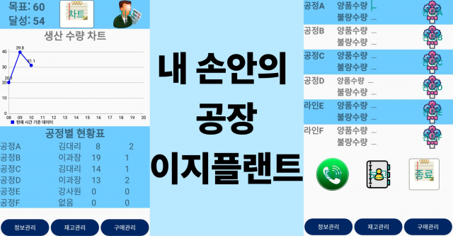 한국머털테크, 내 손 안의 공장 이지플랜트 선착순 1개월 무료 사용 이벤트 진행