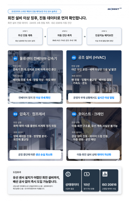 모넷코리아 진동 예지보전 솔루션 소개