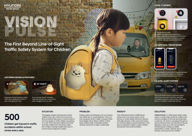 수상작 ‘Vision Pulse: Sight Beyond Seeing(보이지 않는 것을 보는 기술)’ 캠페인 설명