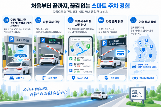 대흥정보, 국토부 주최 ‘2026 국토교통 서비스 발굴 경연’ 우수상 수상