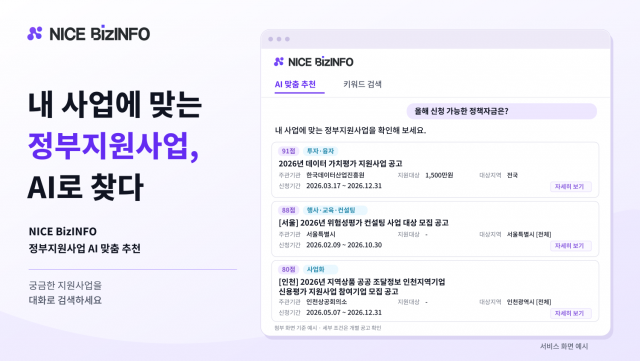 NICE평가정보, AI 기반 정부지원사업 맞춤 추천 서비스 출시