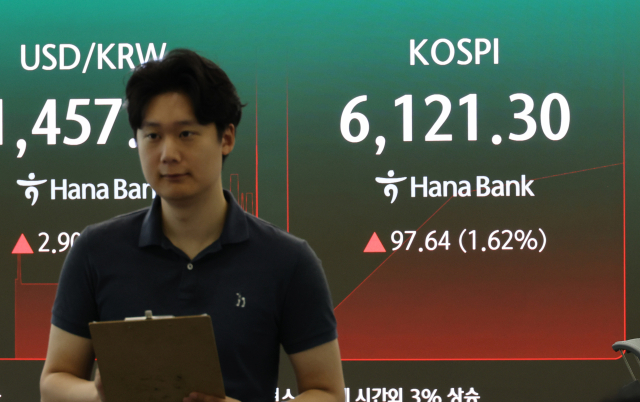 ▲29일 서울 하나은행 본점 딜링룸에 코스피와 코스닥 지수가 표시되고 있다. 이날 코스피는 전날의 급락을 딛고 장 초반 1~2%대의 상승세를 보이고 있다. 오전 9시 1분 현재 코스피는 전날보다 104.69포인트(1