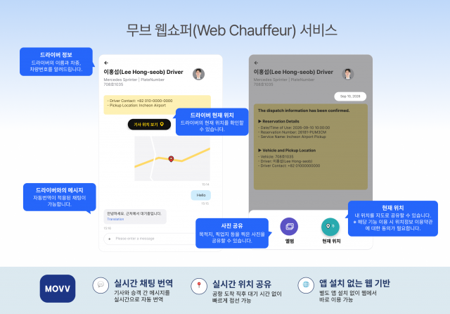 외국인 VIP 공항의전 고도화… 무브 언어장벽 허문 의전차량 ‘웹쇼퍼’ 서비스 출시