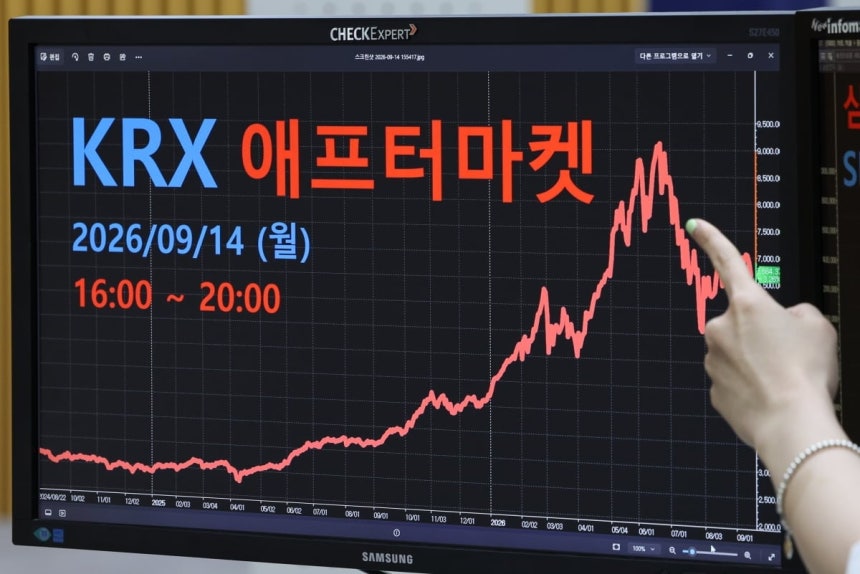 "퇴근하자마자 샀다가 26% 급락"…첫날부터 개미들 '멘붕'