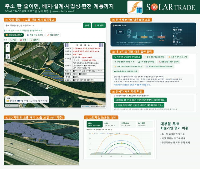 솔라트레이드 태양광 부지 분석 프로그램 화면