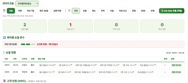 조은시스템, 스마트 현장관리 플랫폼 ‘J-ON’ 출시