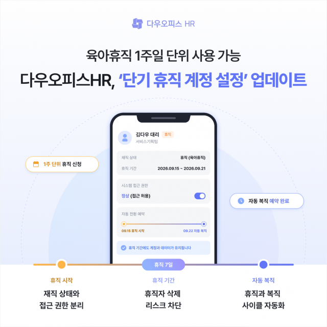 다우오피스HR ‘단기 휴직 계정 설정’ 업데이트 상세 기능 소개