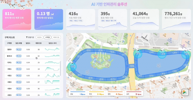 Wi-Fi 스캔 기반 인파관리 시스템 화면 예시