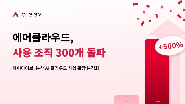 에이아이브, 플랫폼 사용 조직 300개 돌파… 분산형 AI 클라우드 사업 본격화