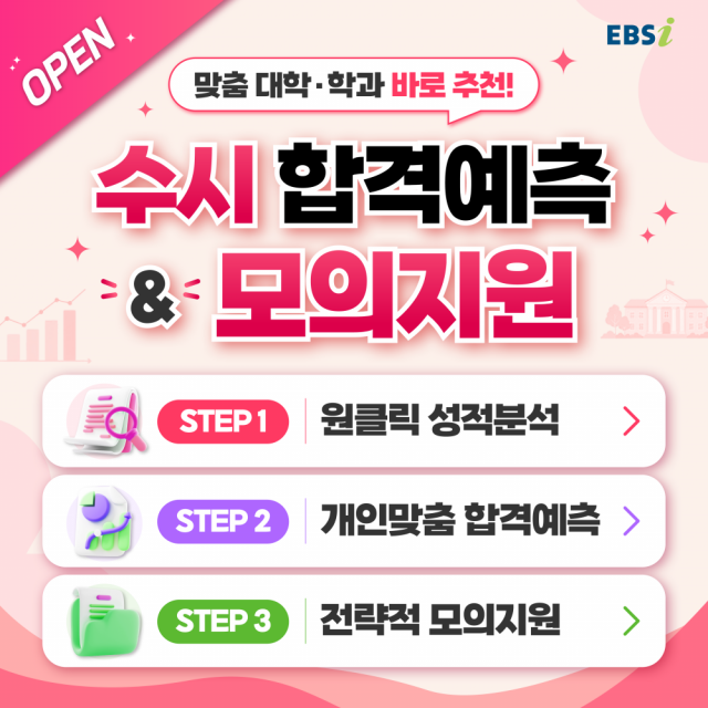 EBSi ‘2027학년도 수시 합격예측·모의지원 서비스’ 오늘부터 제공