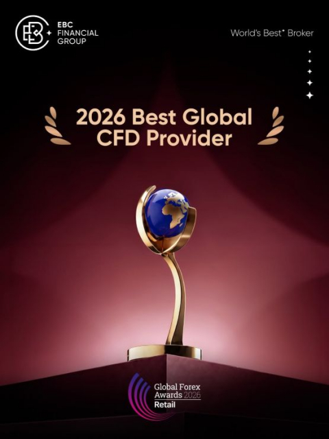 EBC 파이낸셜 그룹, Global Forex Awards 2026서 ‘글로벌 최우수 CFD 제공업체’ 선정