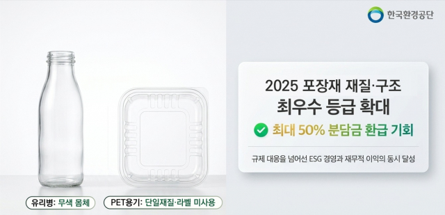 한국환경공단, 포장재 재활용 제도 개정 혜택 놓치는 기업 없도록 지원 나서
