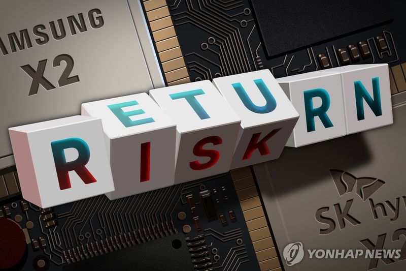 코스피 왜 이렇게 흔들리나…골드만 "레버리지 기계적 매도가 변동성 키워"