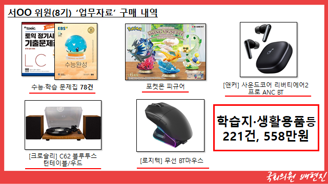 법카로 포켓몬 피규어·문제집 샀다…"한심함 넘어서" 영등위 예산 '줄줄'