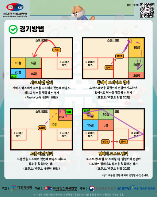 ‘2026 스쿼시 청소년스포츠한마당’ 경기 방법