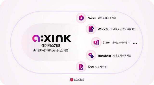 LG CNS, IDC 글로벌 디지털 워크플레이스 서비스 평가 ‘메이저 플레이어’ 선정